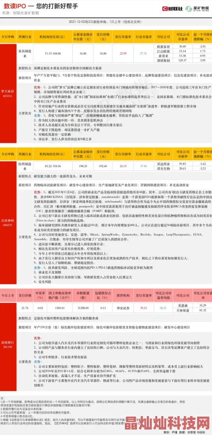 好日吊原标题内容与平台社区规范不符已被移除