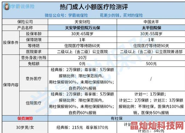 国产成年人日日谢用户反映平台内容审核尺度变化部分功能调整优化用户体验