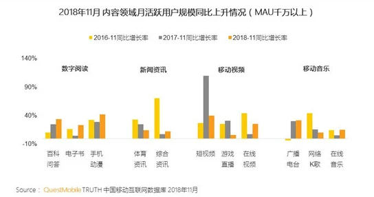 51吃瓜网民的线上狂欢与碎片化信息传播现象的探索分析