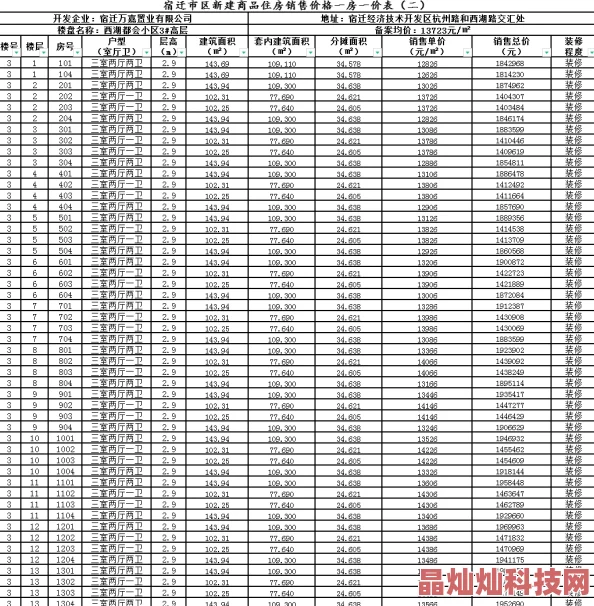 亚洲精品一区二区三区四区五区海量资源免费开放限时下载