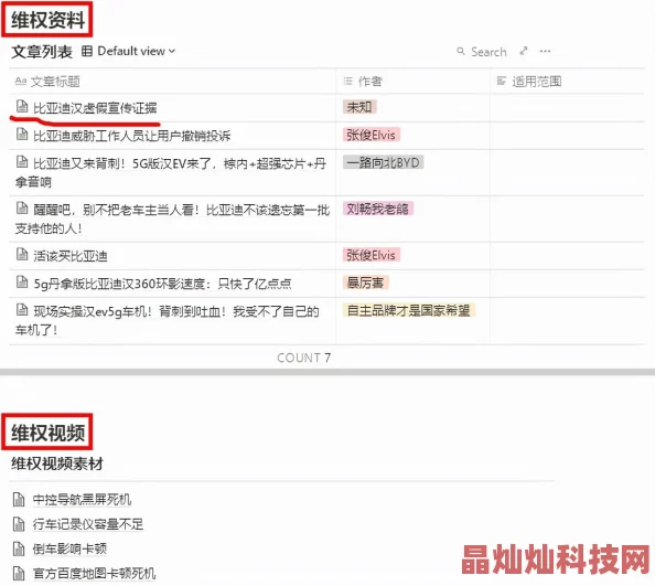 xxxxbbbb质量差服务差体验糟糕退款无门消费者投诉不断