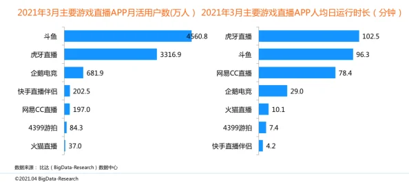 4438成人网为什么社区活跃用户粘性高为何成为交流平台