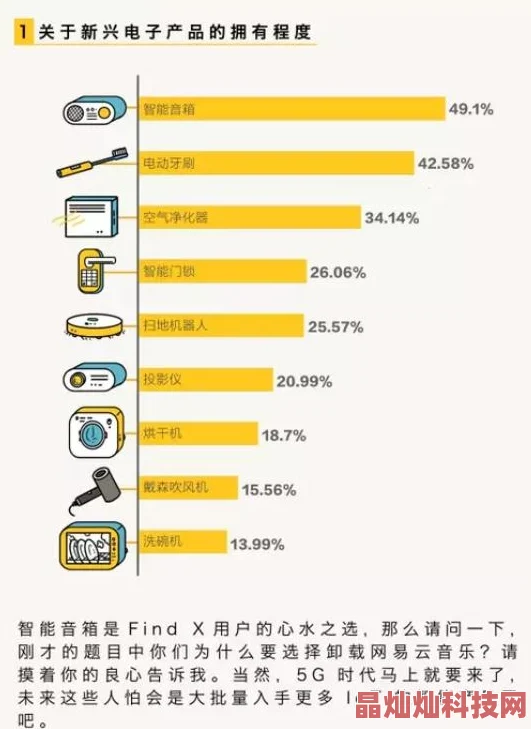 一区二区三区欧美为何高清流畅播放稳定选择多样备受用户青睐