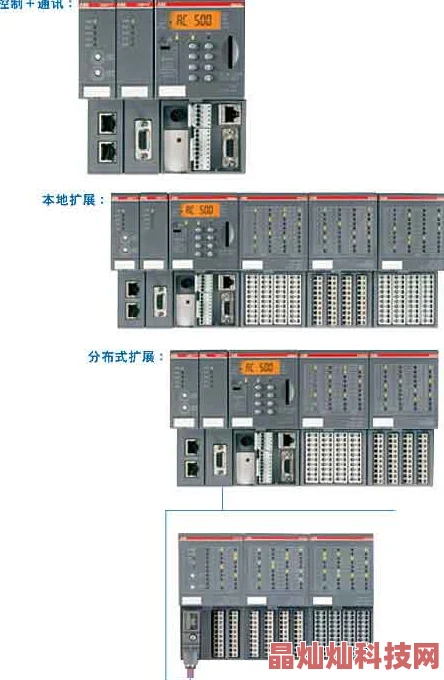 黄品汇Abb安装为什么定制灵活满足需求为何用户青睐