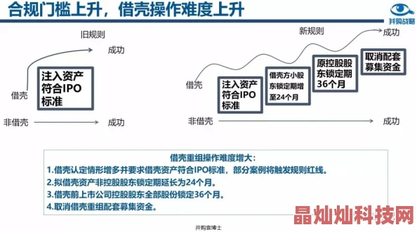 黄品汇Abb安装为什么定制灵活满足需求为何用户青睐