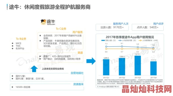 为什么精品91海角乱操作简便易于使用为何用户体验良好