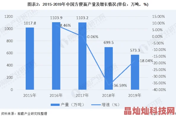 国产A片为什么满足了部分观众的猎奇心理为何有一定的市场需求