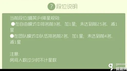 球球大作战精英段位升降星规则详解，网友热议机制变化解析