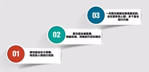 国产亚洲  久一区二区为什么界面简洁操作简单为何获得用户一致好评