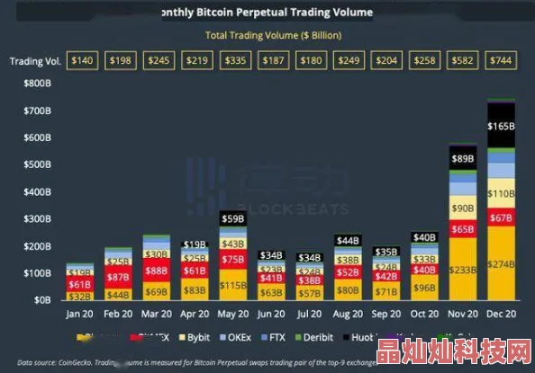 国产    XXXX天美为什么不断推出新的内容和玩法保持游戏活力经久不衰