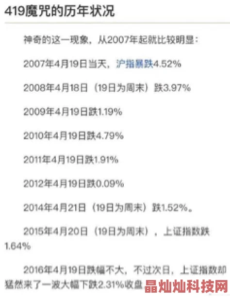 网友热议：霸道天下财富秘境挑战全攻略及心得分享