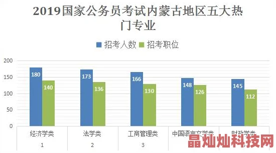 一区二区在线为什么种类齐全满足不同需求备受追捧