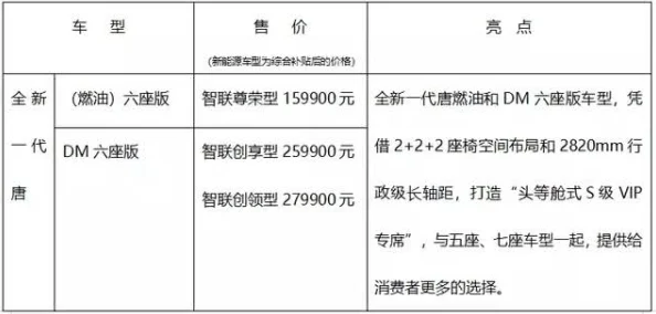 一区二区在线为什么种类齐全满足不同需求备受追捧