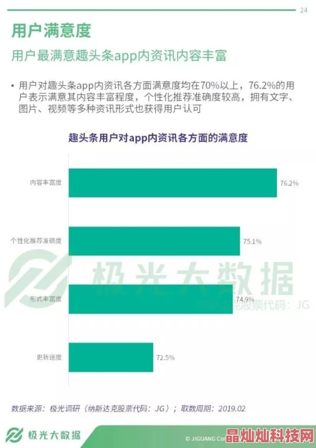 精品69因其真实客观的资讯报道和独立思考的精神而获得用户认可