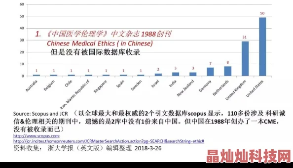 亚洲伦理因其蕴含的智慧和道德规范为什么引人入胜