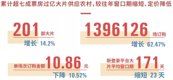 国产精品一二区为什么制作精良题材新颖贴近生活为何备受欢迎