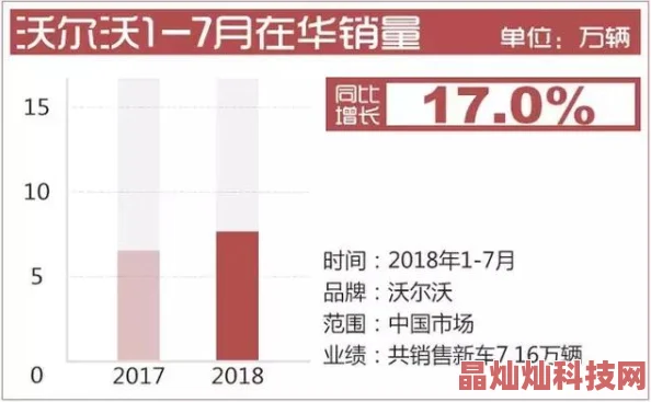 久国产为什么选材考究用料扎实为何品质过硬值得信赖之选