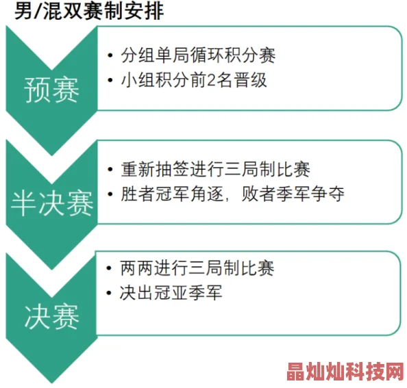 欧一美一婬一伦一区二区三区为何内容优质更新及时深受用户喜爱