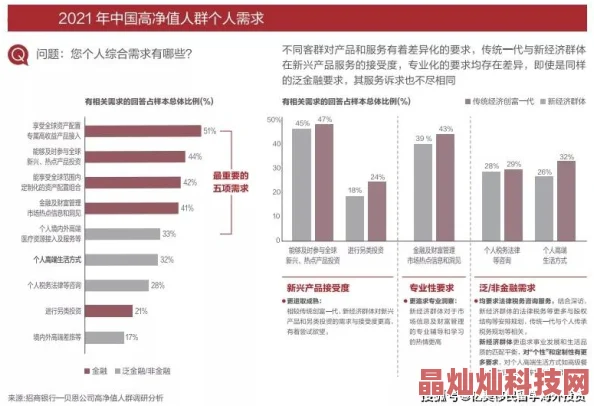 黄网站网址进人口为什么满足特定人群需求为何拥有稳定用户群体