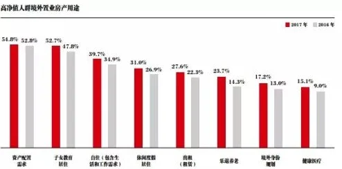 黄网站网址进人口为什么满足特定人群需求为何拥有稳定用户群体