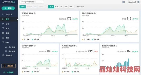 美国A片为什么容易获取传播广泛为何流行一时