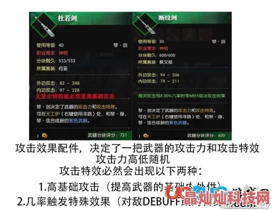 初级浩海套装属性详解与获得途径分析：网友热议评价汇总