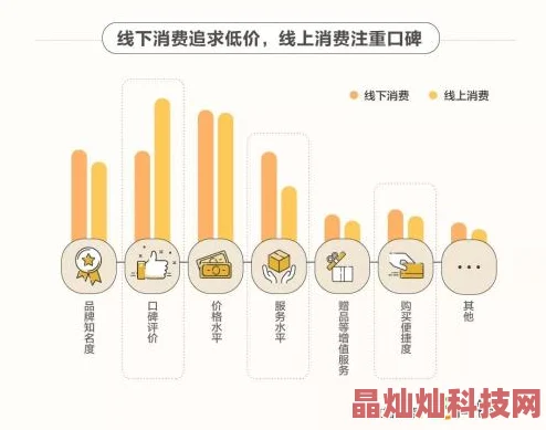 wwwsss为什么在用户中口碑极佳因为它注重用户反馈并持续改进产品质量