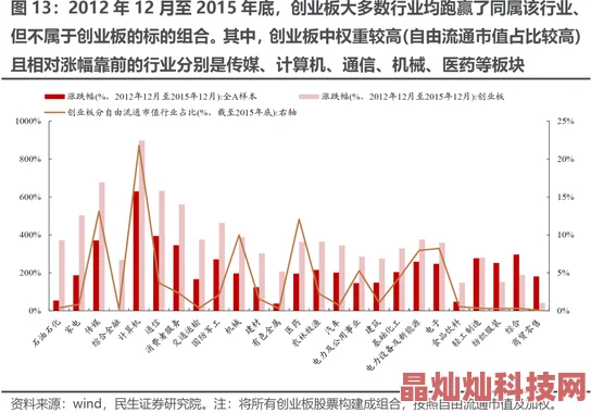 日本久久久久久为什么提供多种清晰度选择适应不同网络环境为何获得广泛认可