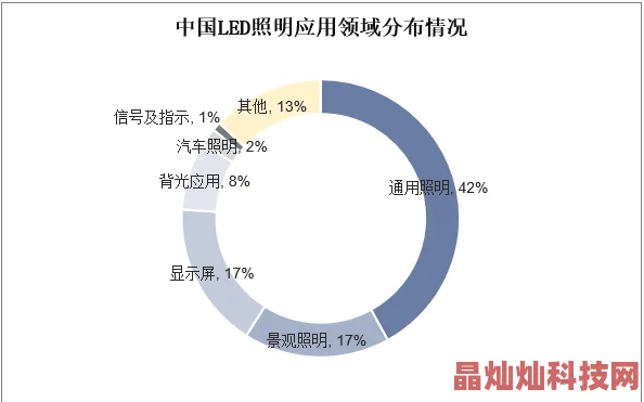 日本久久久久久为什么提供多种清晰度选择适应不同网络环境为何获得广泛认可