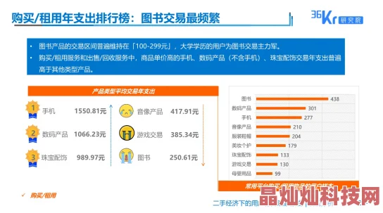 九七超碰为什么提供各种类型的影片满足不同用户的观影需求