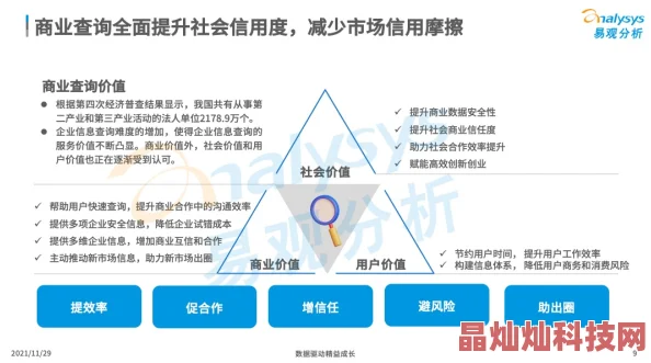 亚洲福利网为什么提供丰富资源为何吸引众多用户