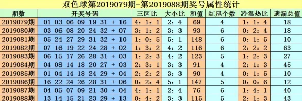 一区二区三区不卡视频为什么种类齐全涵盖范围广满足不同需求