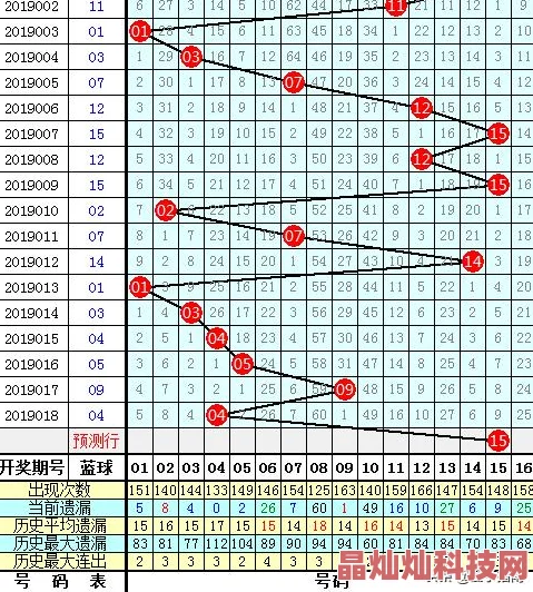 一区二区三区不卡视频为什么种类齐全涵盖范围广满足不同需求