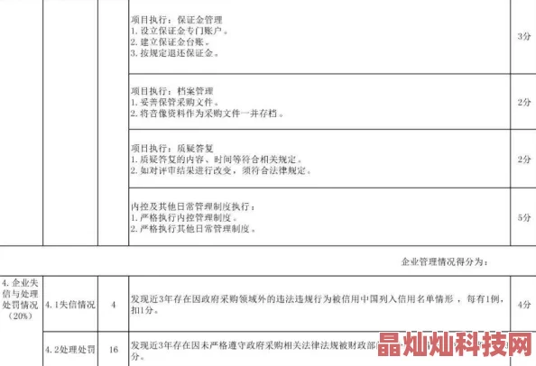 4438 全国情人免费网为什么评价如此之高为何它让人赞不绝口