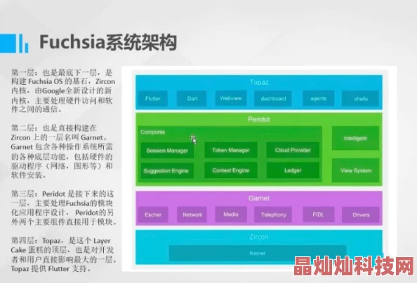 为何如此吸引人？黄A片三级三级三级免费看三爱提供免费且易于获取的成人内容