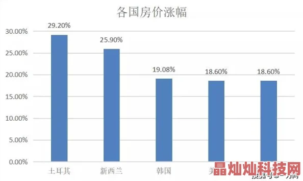 国产精品一区二区三区四区为什么融合多种元素风格多样满足不同需求为何广受赞誉