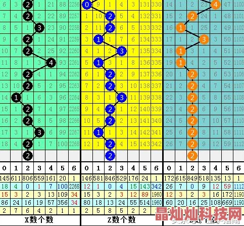 一区二区三区影院为什么备受青睐  与朋友家人共享欢乐时光