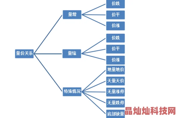 3p经历为什么它能同时满足多方的性和情感需求