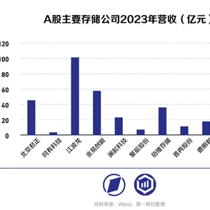 fiee性zozo交体内谢为什么口碑爆棚好评如潮引发广泛讨论