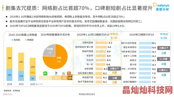 国产精品欧美精品为什么内容多元化选择空间大用户体验极佳