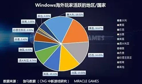 国产精品欧美精品为什么内容多元化选择空间大用户体验极佳