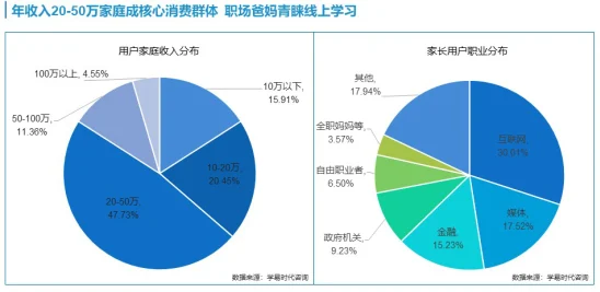 久草新在线为何兼容性强适配多种设备获得用户认可