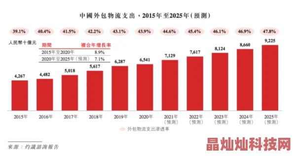 69围围围围69HD为什么画质高清内容刺激为何如此火爆