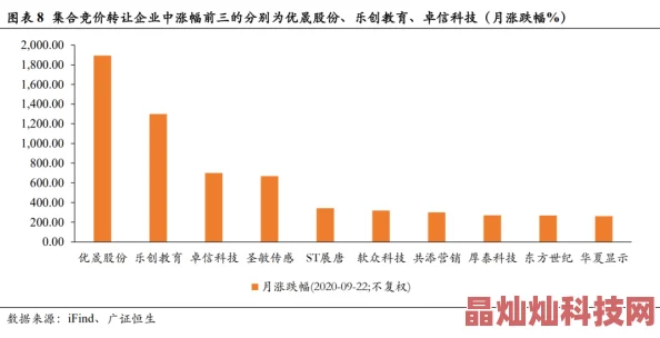 为何91久久精品国产91久久不断更新紧跟潮流满足用户多样化需求