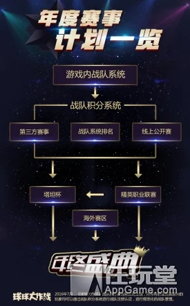 球球大作战地鼠战争皮肤光环详解：网友热议其独特魅力与收藏价值