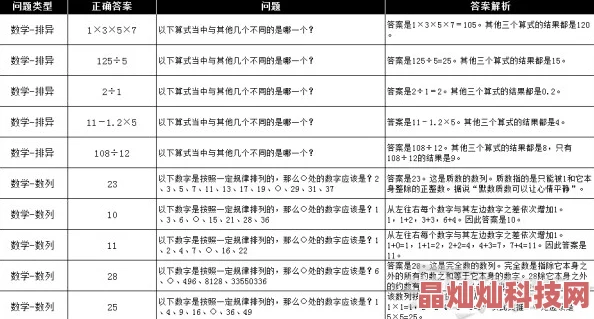 网友热议：跨越星弧囊体全面获得方法一览及评价指南