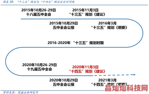 网友热议：世界2风暴帝国中森林之心BOSS高效打法攻略