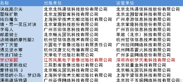 遇见逆水寒庄园装修技巧大揭秘，网友热评：打造梦幻家园的必备攻略！