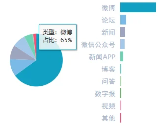 网友热议：深度剖析人物属性中的防御值构成与影响分析