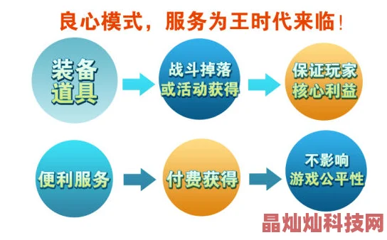 网友热议：深度剖析人物属性中的防御值构成与影响分析